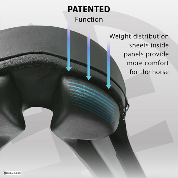 Hrmnir Hybrid Riding Pad